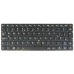 Lenovo ideapad 710S Plus Touch-13IKB(80YQ) replacement laptop keyboard